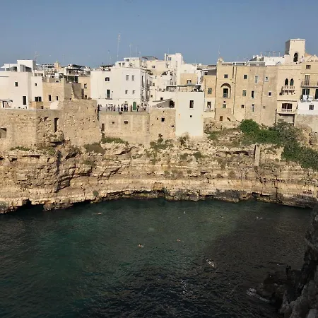 Lägenhet Isabella Short Lets *